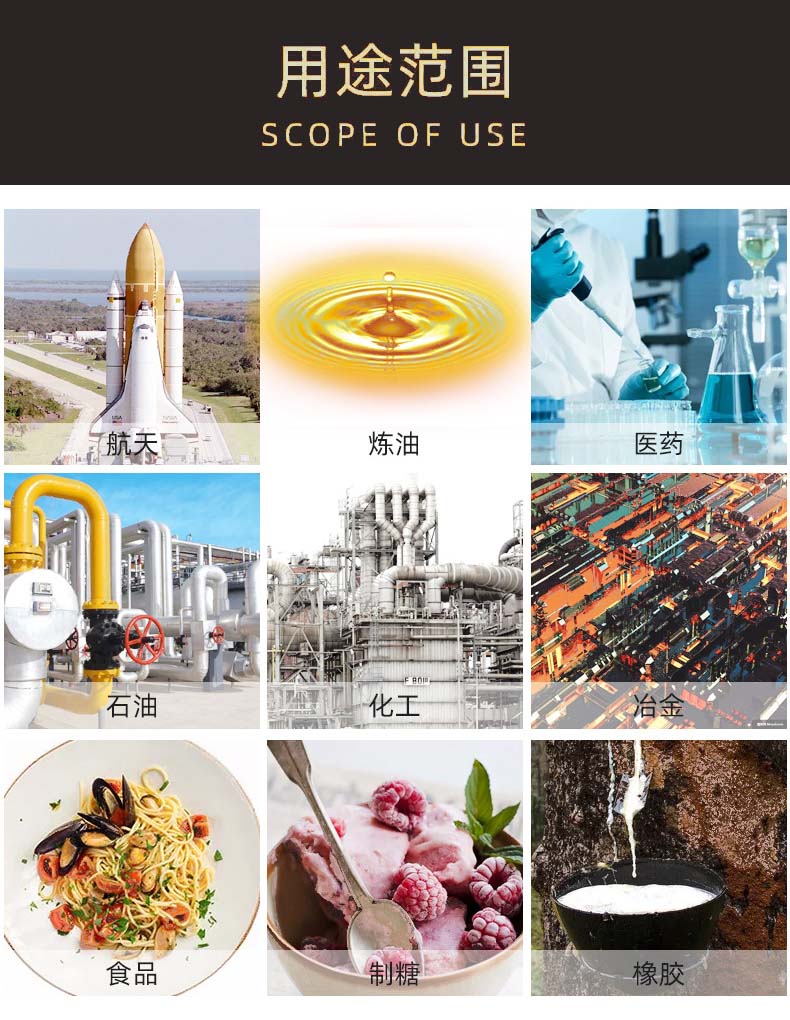 篩網應用范圍